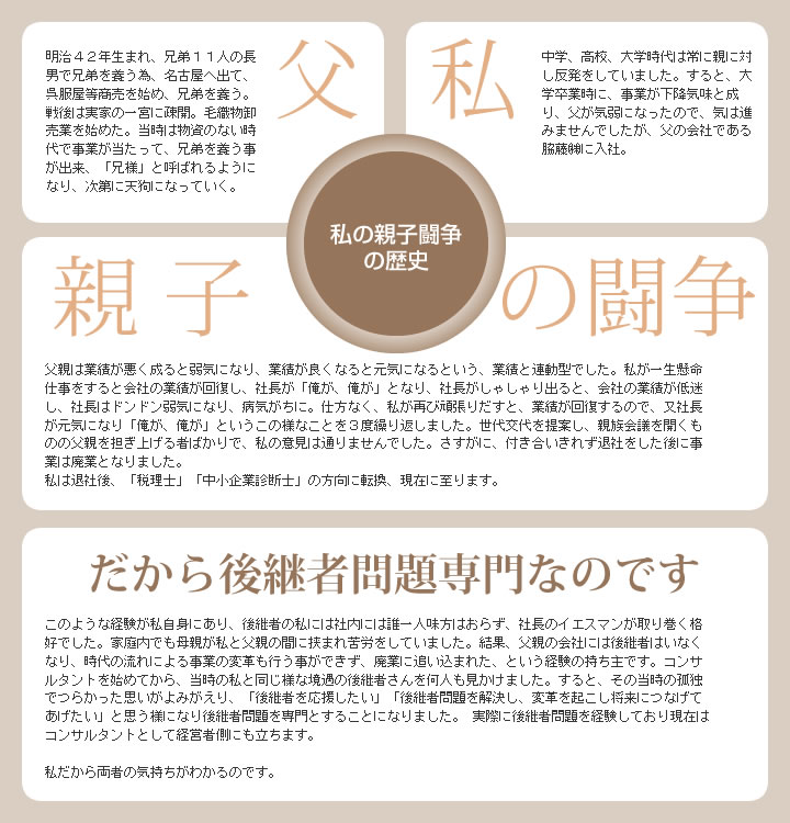 私の親子闘争の歴史